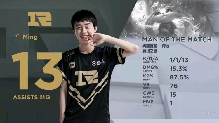 因为这意味 因为这意味