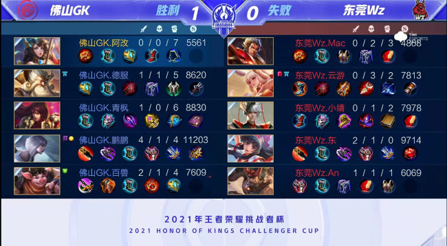 创意与细节 创意与细节